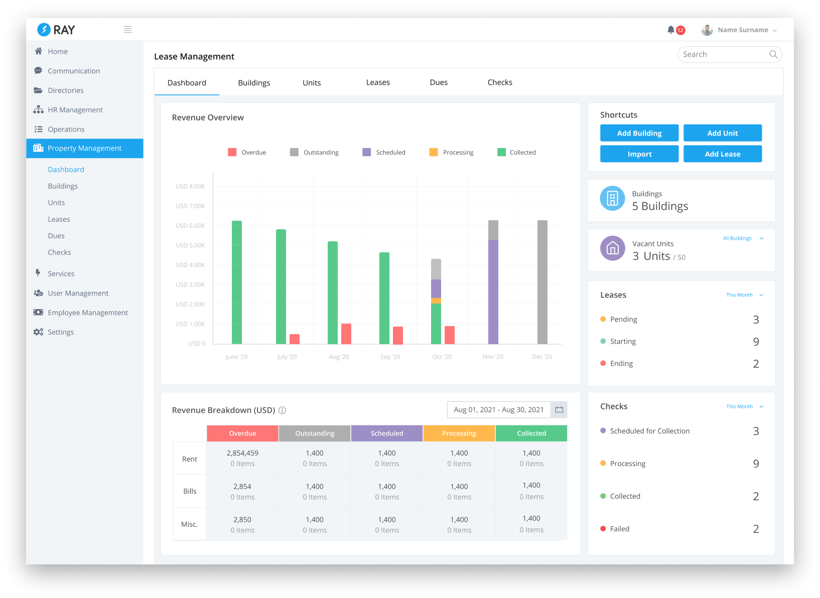 Ray Rllib Web Dashboard RAY Platform | Karim Muhtar - Product Design Manager, UI/UX Design Lead ...